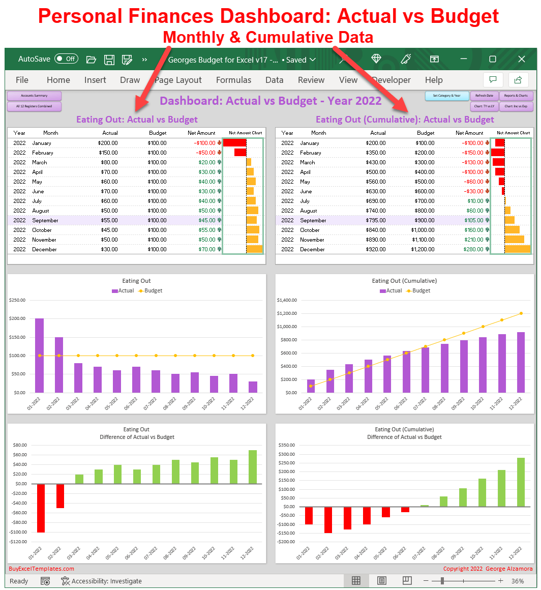 excel personal finance templates
