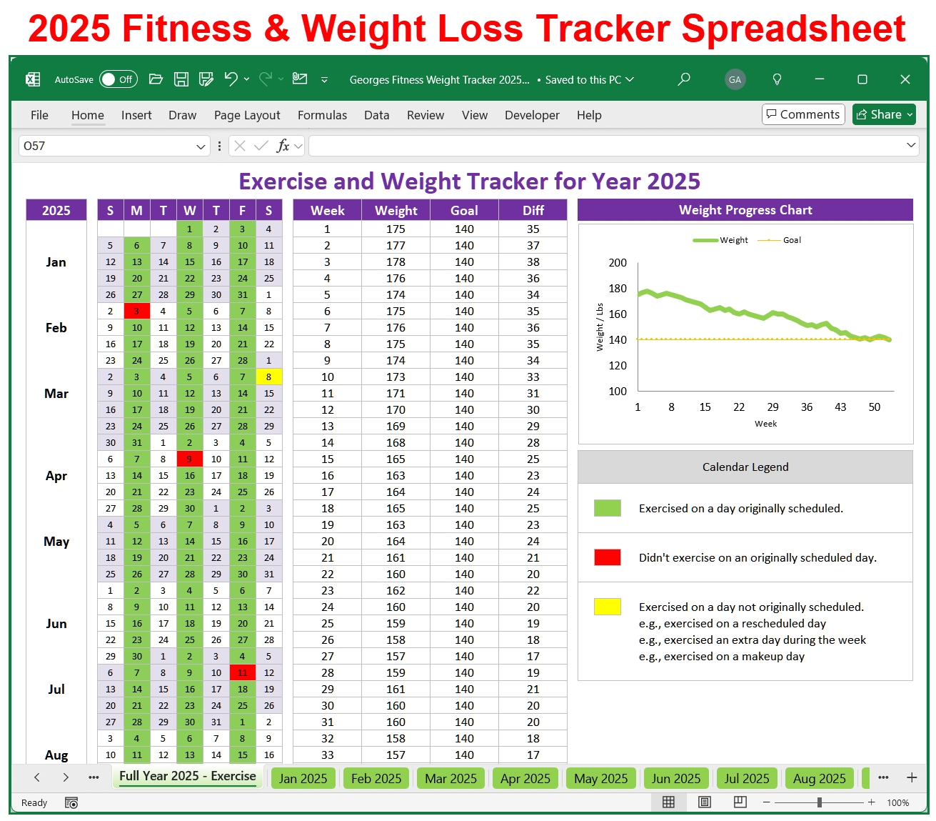 2025 Fitness Weight Loss Tracker Spreadsheet