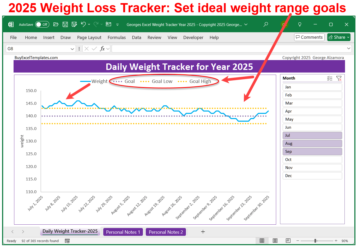 2025 Weight Tracker Ideal Weight  Range Goals