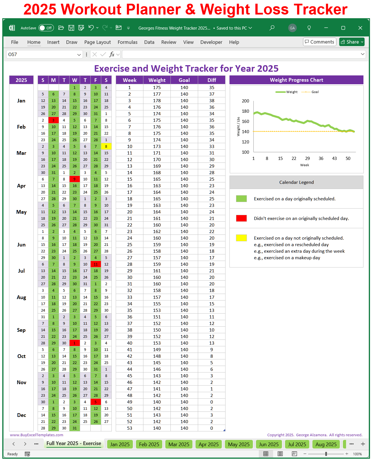 2025 Workout Planner Weight Loss Tracker