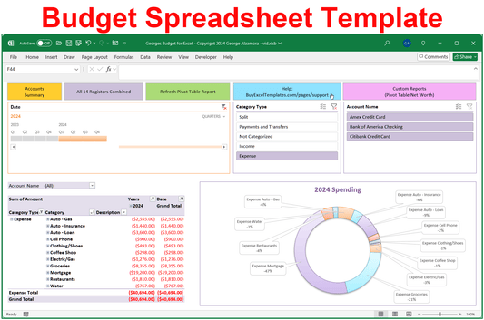 Best Budget Spreadsheet Template