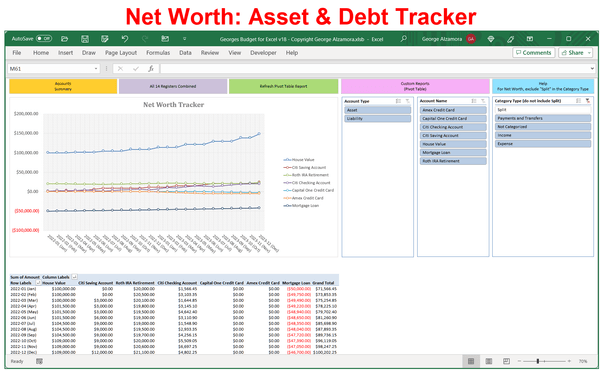 Top Selling Budget App Spreadsheet – BuyExcelTemplates.com