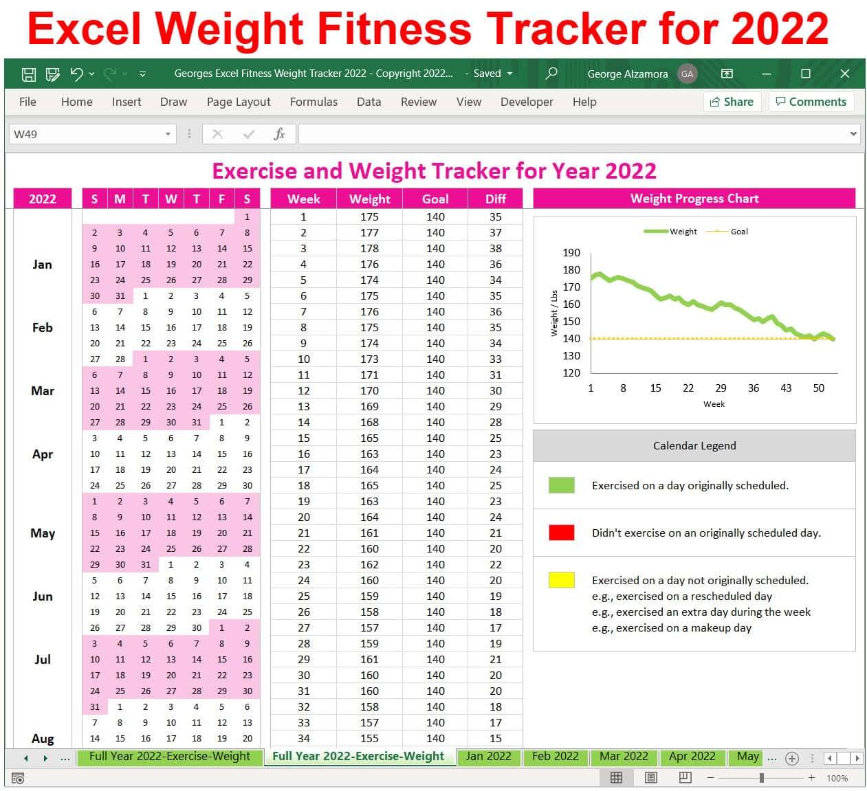 Gym plan for online weight loss