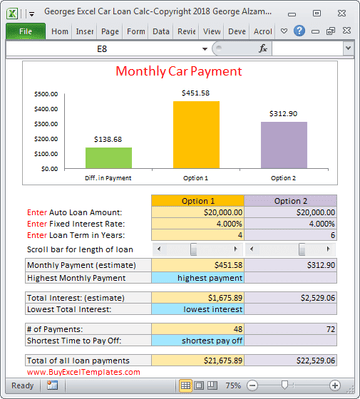 Car Payment Calculators – BuyExcelTemplates.com