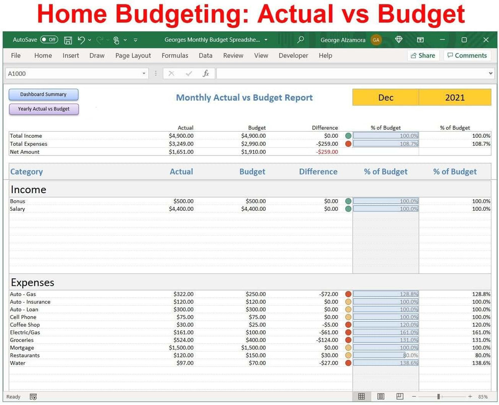 Home Budgeting Income and Expenses Worksheet in Excel Spreadsheet ...