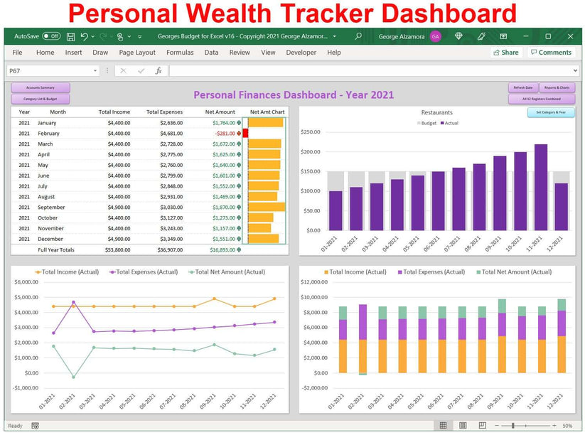 Wealth Management Spreadsheet Dashboard | Budgeting & Checkbook App ...