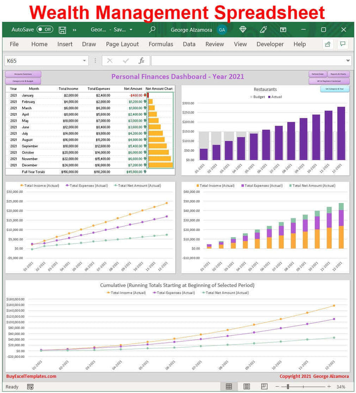 Budget Spreadsheet – BuyExcelTemplates.com